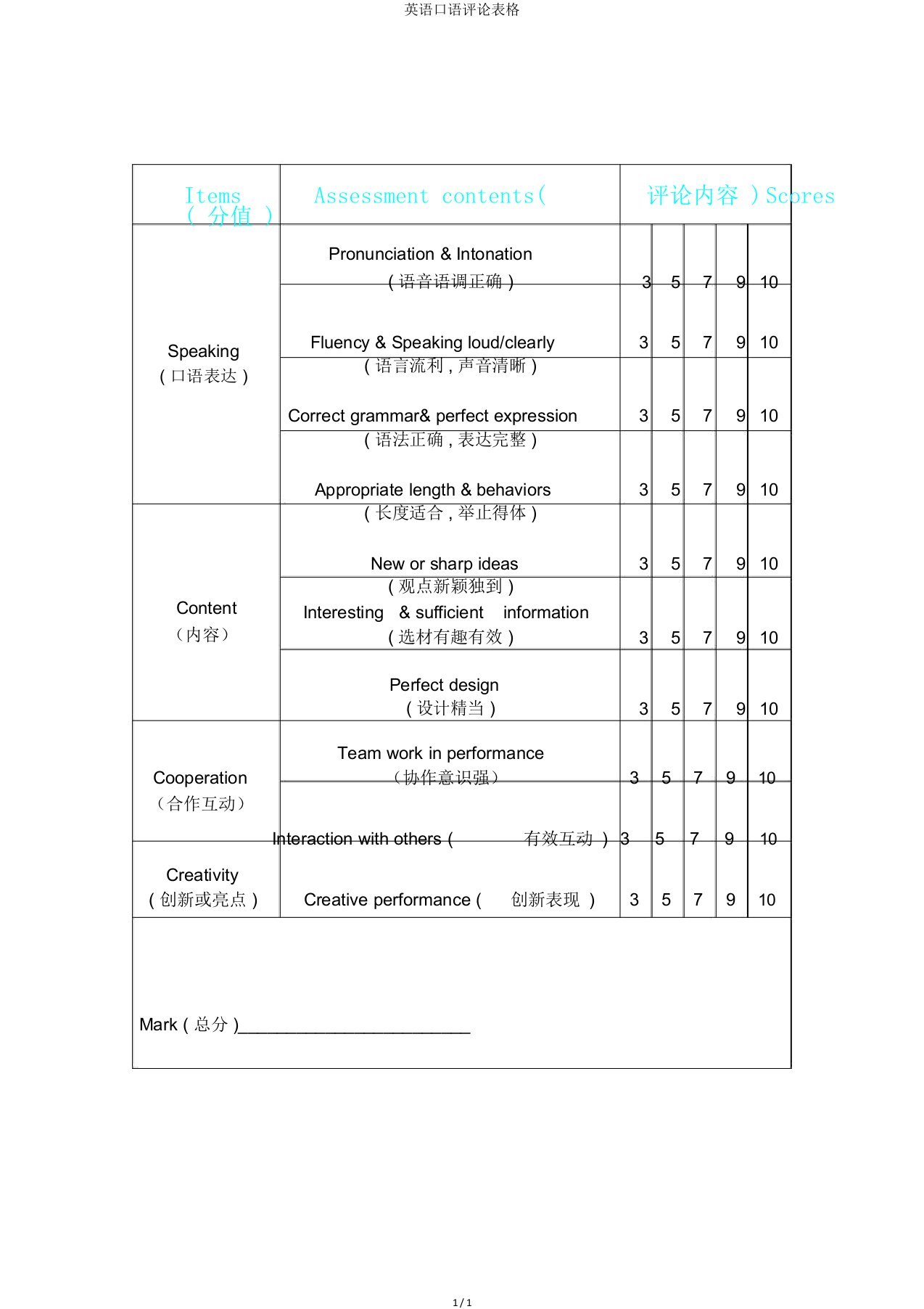 英语口语评价表格