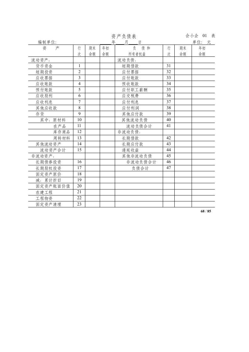 小企业报表格式及附注