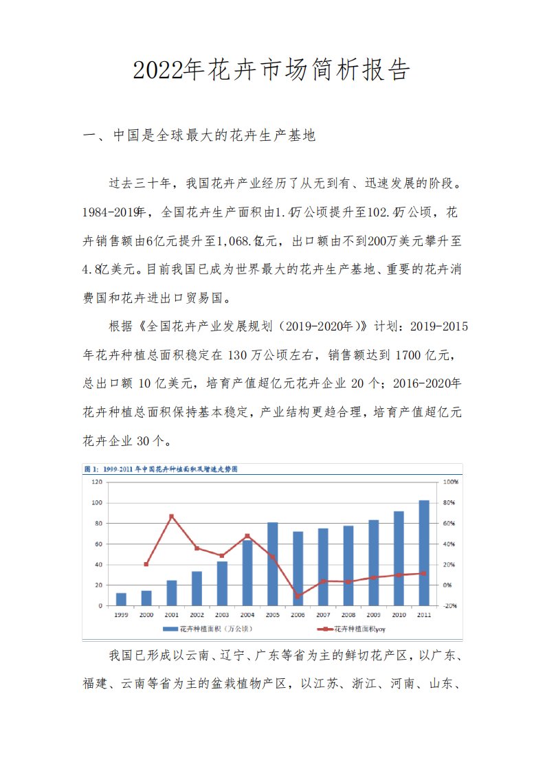 2022年花卉市场简析报告