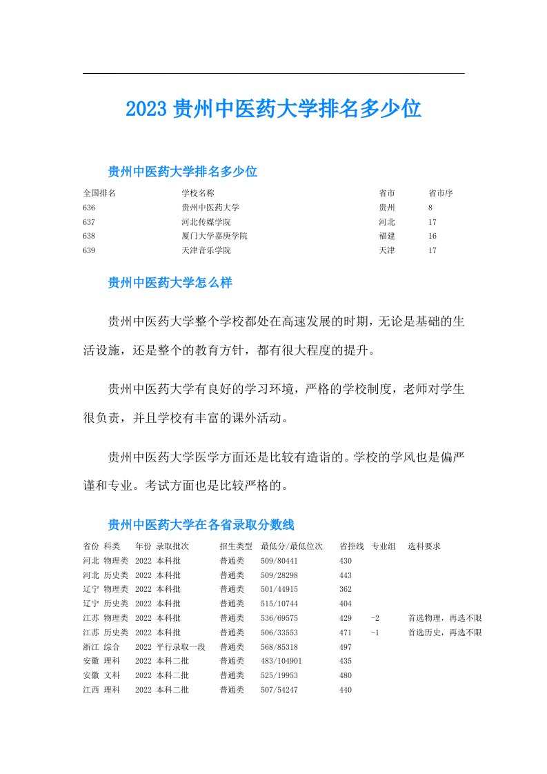 贵州中医药大学排名多少位