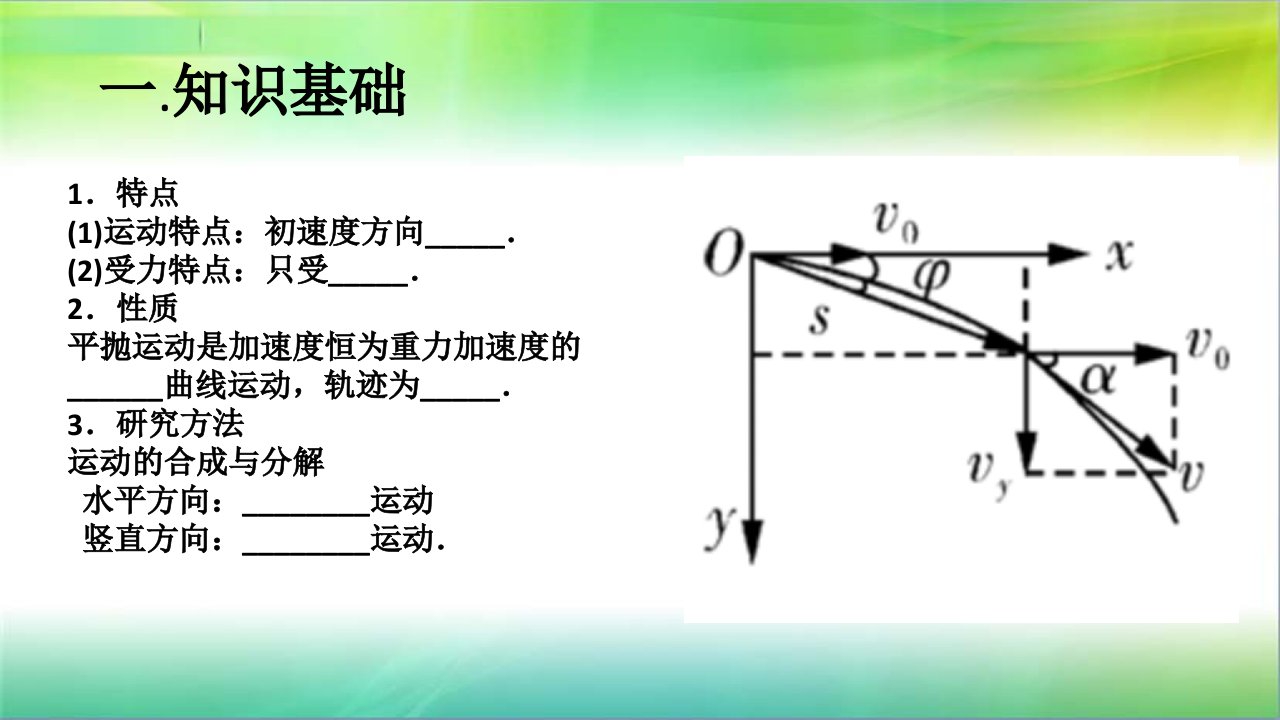 高三一轮平抛运动