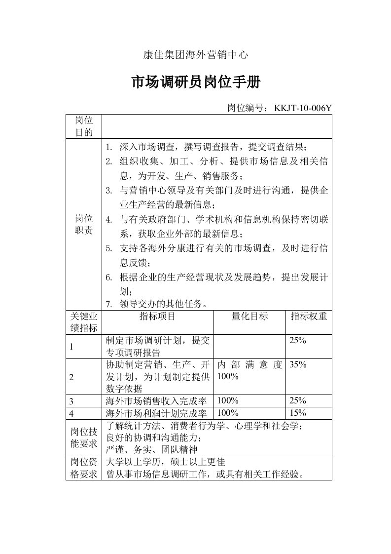 市场调研员岗位手册