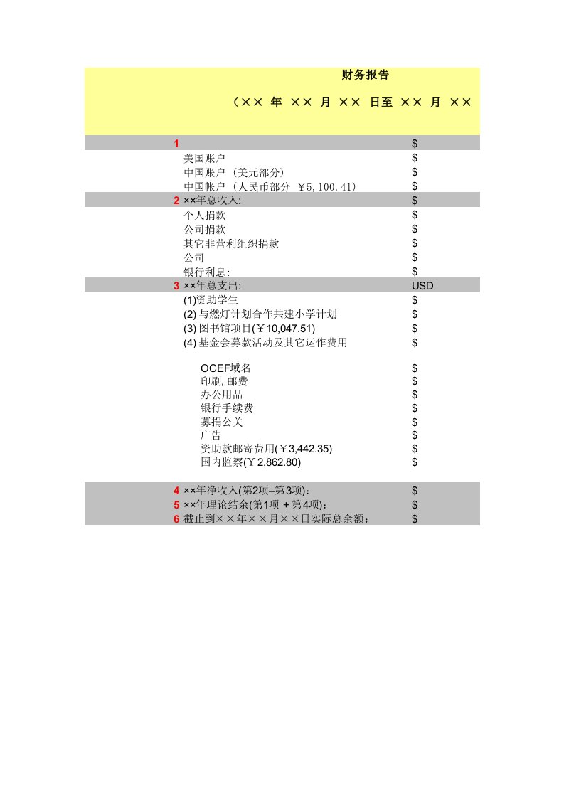 财务模板全套财务表格财务报告xls(多个SHEET表单)