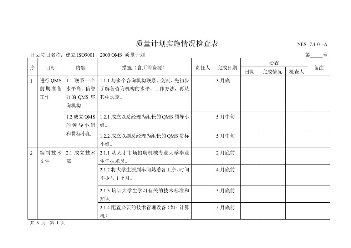 质量计划实施情况检查表