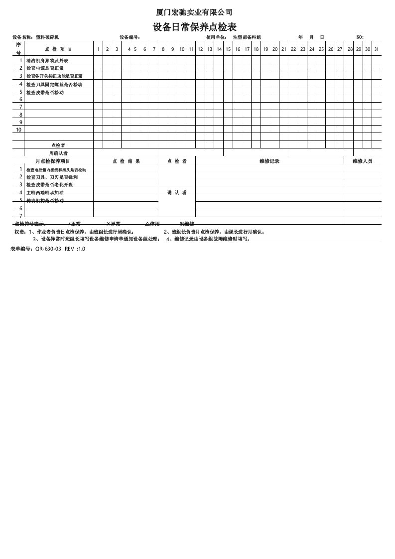 塑料破碎设备日常点检表