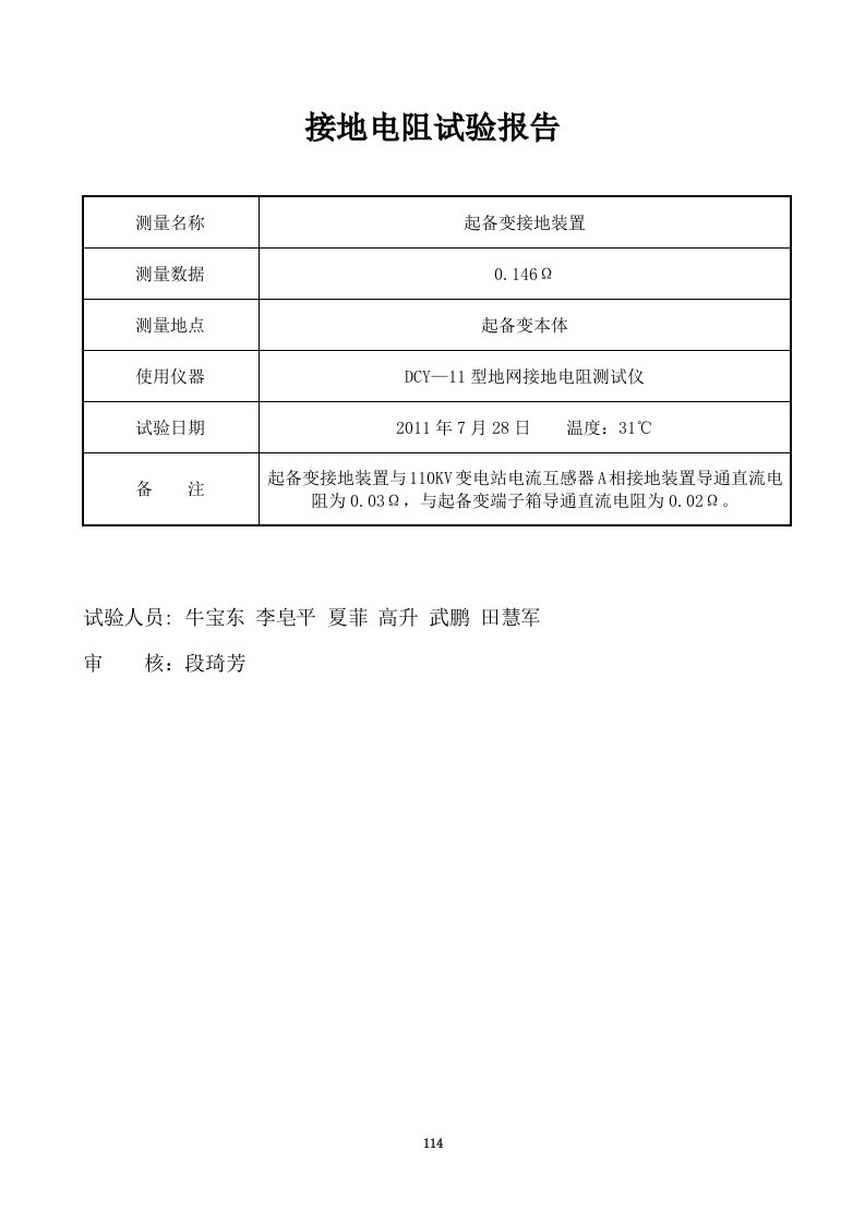 接地电阻试验报告