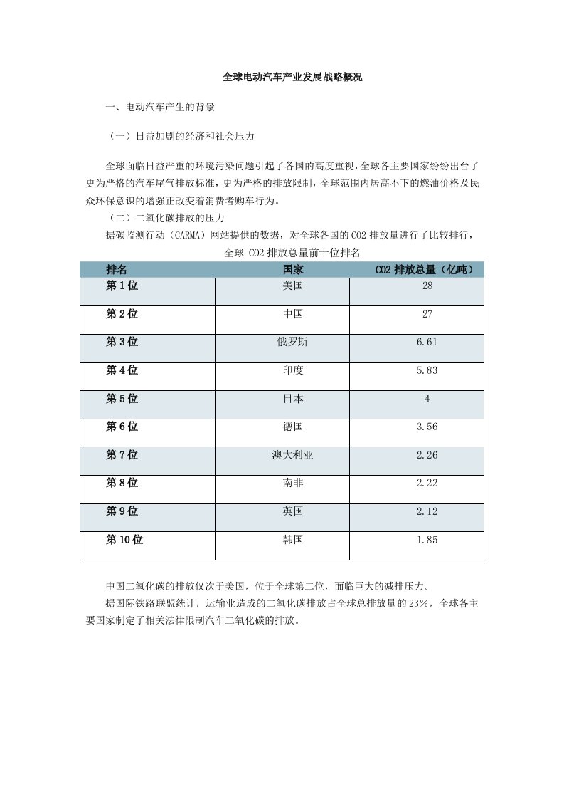 电动汽车调研报告