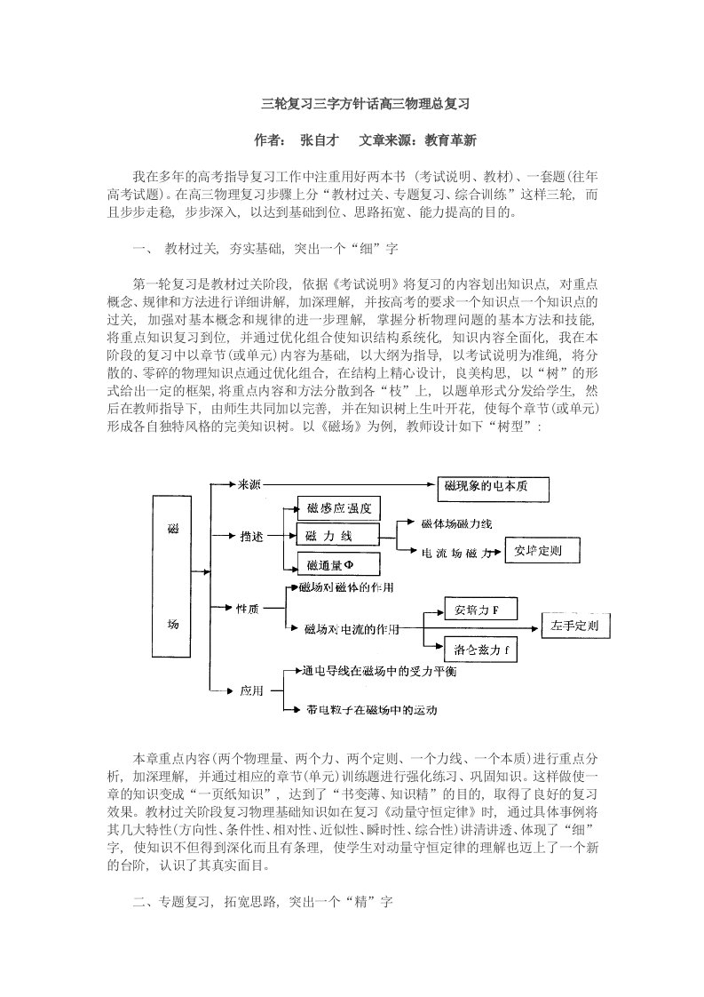 三轮复习三字方针话高三物理总复习