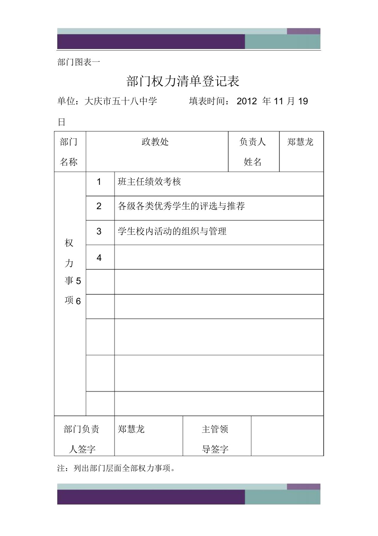 (政教处)廉政风险排查套表