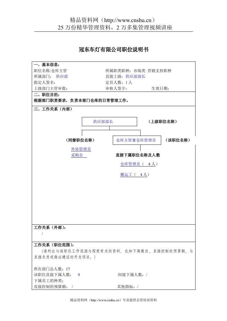 冠东车灯公司供应部仓库主管职位说明书