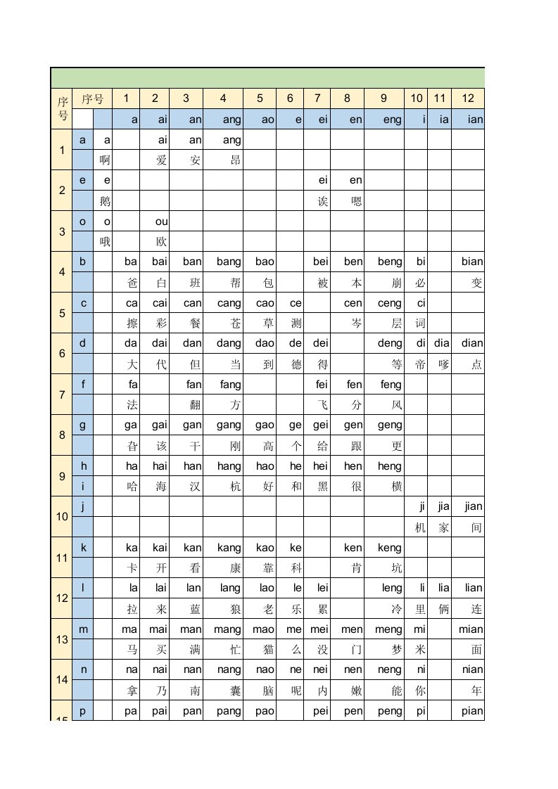 汉语拼音声母韵母组合表(带汉字)