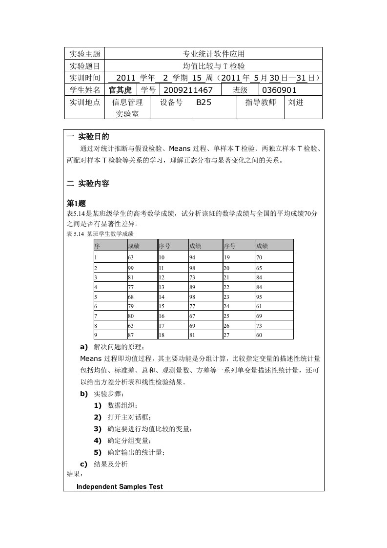 均值比较和T检验实验报告