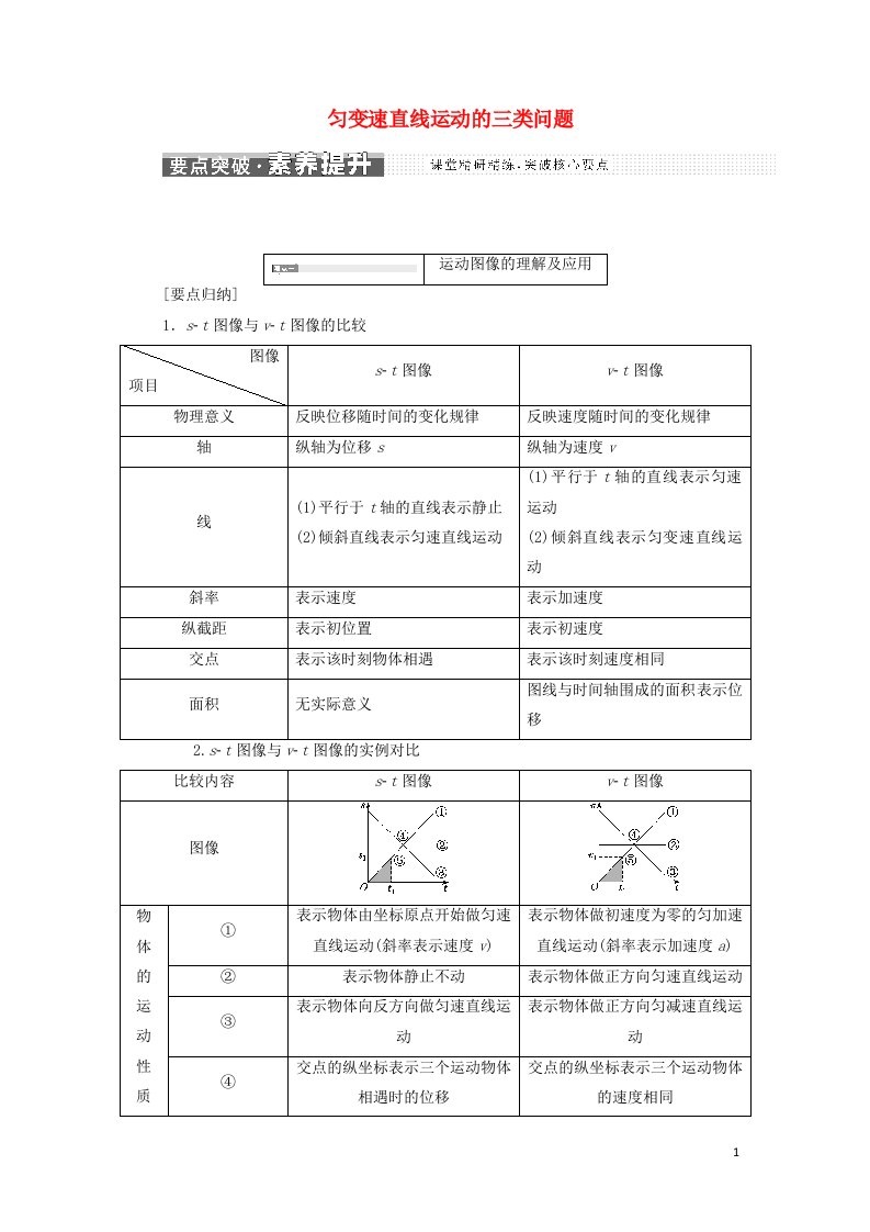 2021_2022年新教材高中物理第2章匀变速直线运动习题课二匀变速直线运动的三类问题学案鲁科版必修第一册