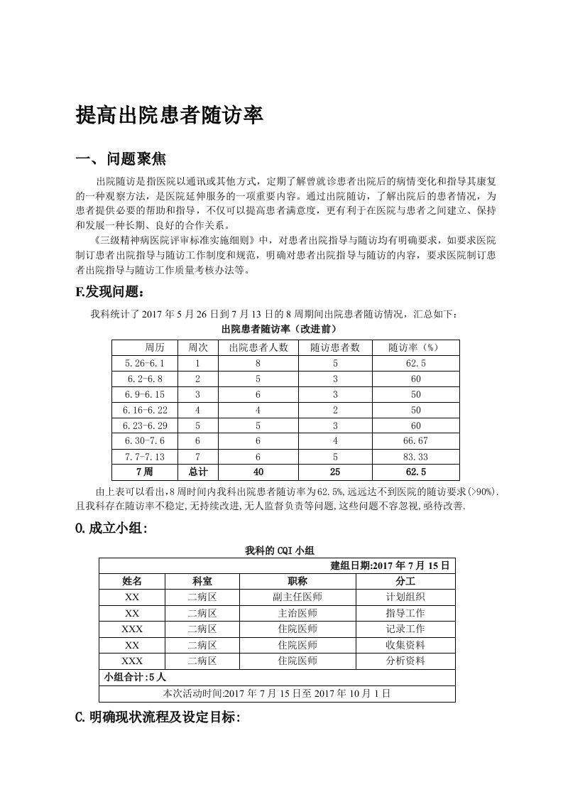 提高出院患者随访PDCA