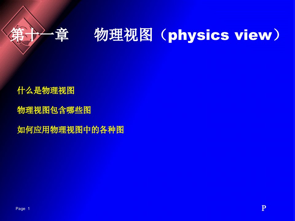 物理视图physicsview