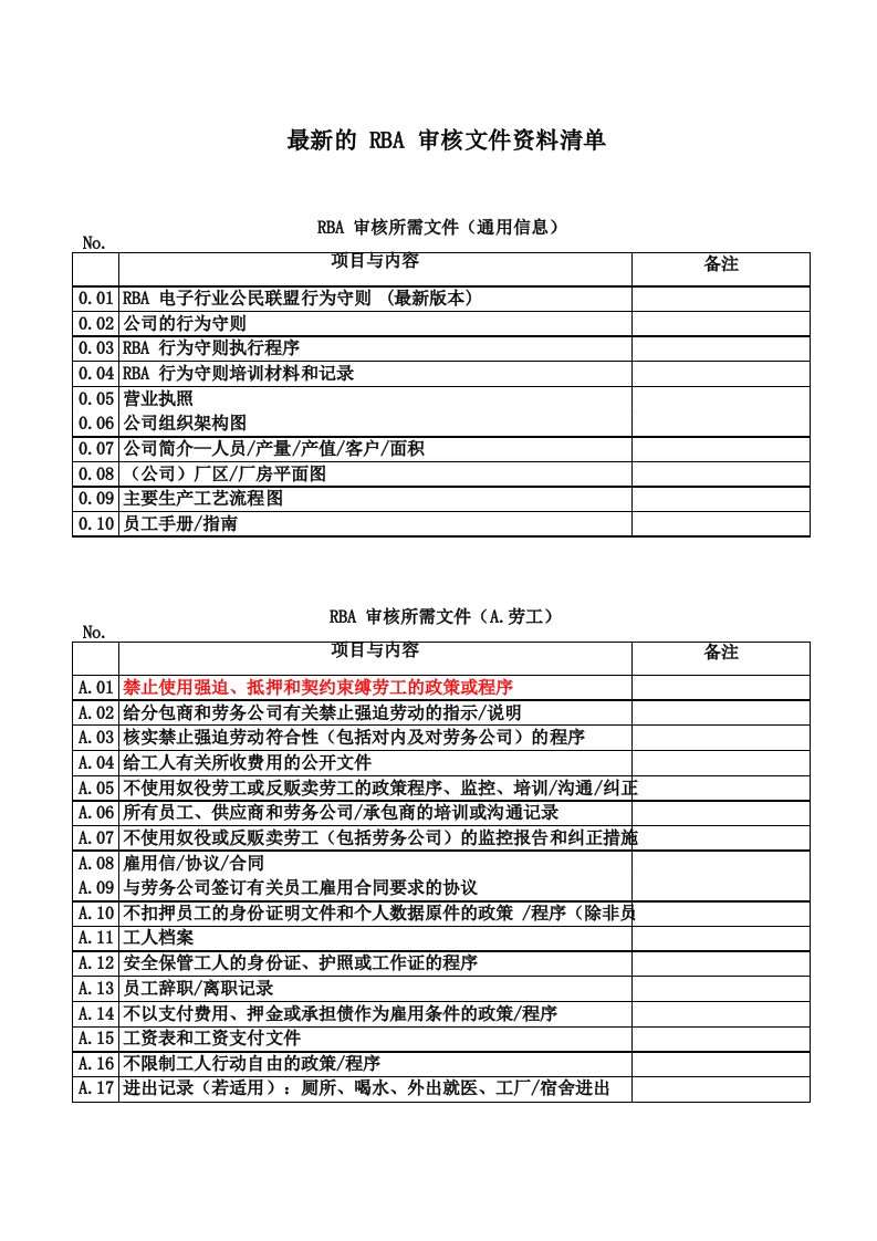 最新的RBA审核文件资料清单