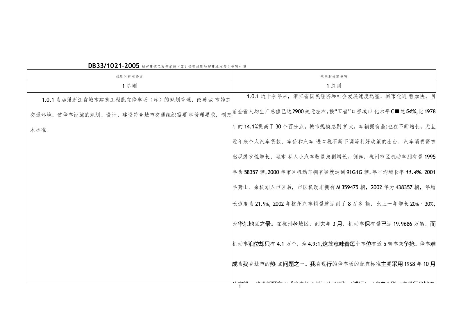 浙江城市建筑工程停车场(库)设置规则和配建标准