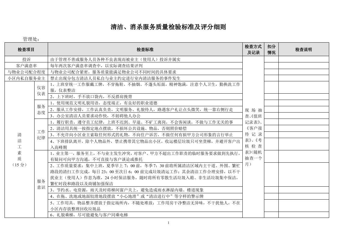 清洁、消杀服务质量检验标准及评分细则