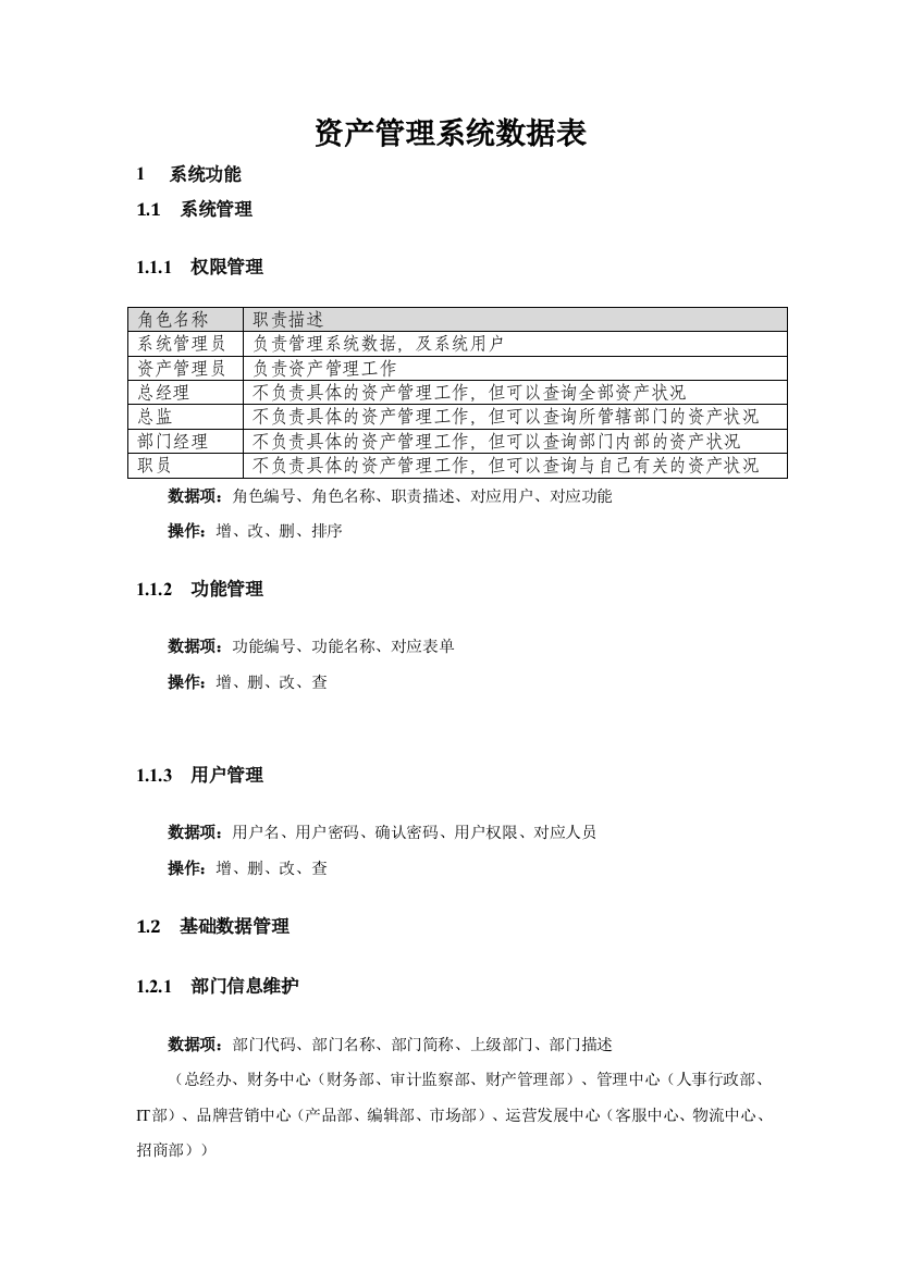 资产管理系统数据表-赵晶(v1.0)