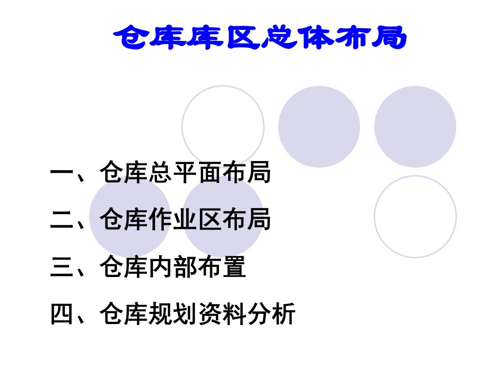 仓库库区总体布局