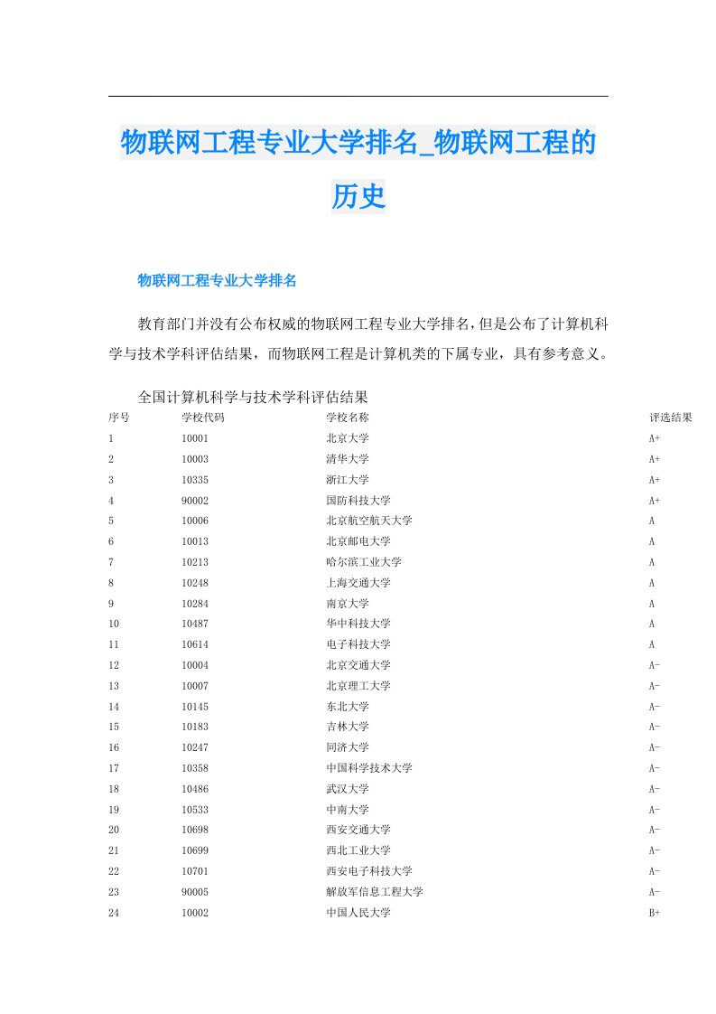 物联网工程专业大学排名_物联网工程的历史