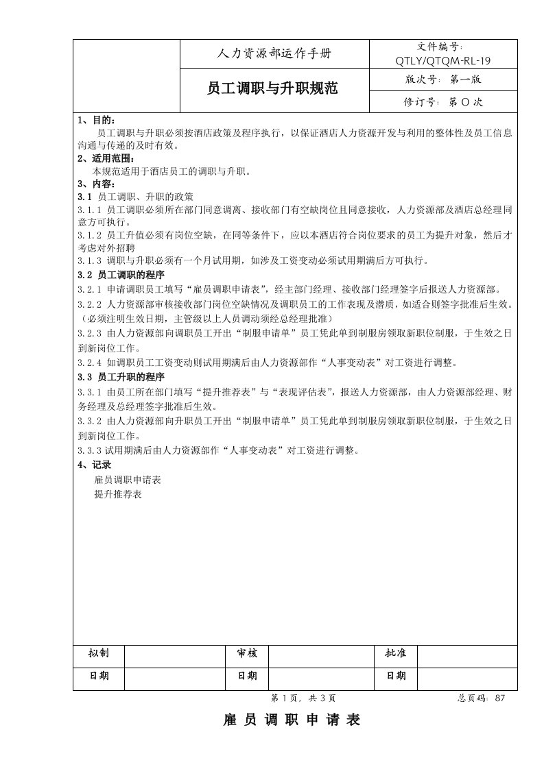 公司企业人力资源运作手册