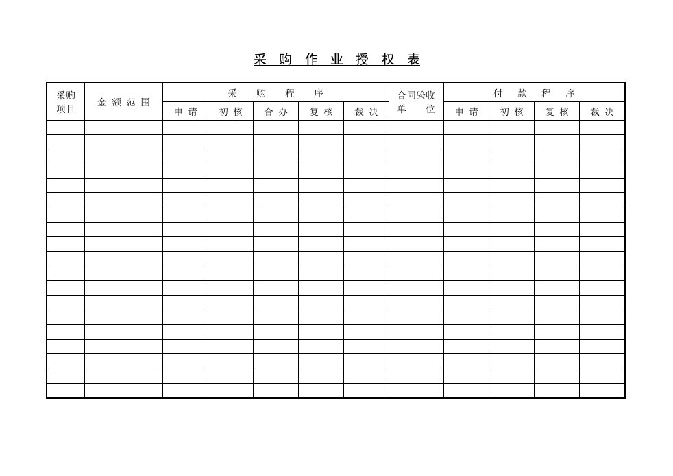 采购程序及付款程序记录表