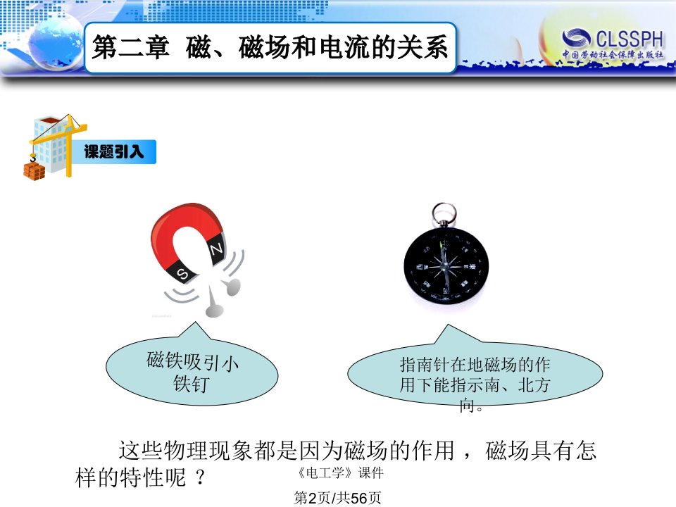 磁磁场和电流的关系