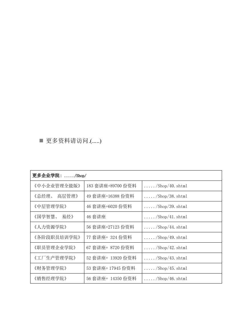 2021年英语学业水平考试试题样本