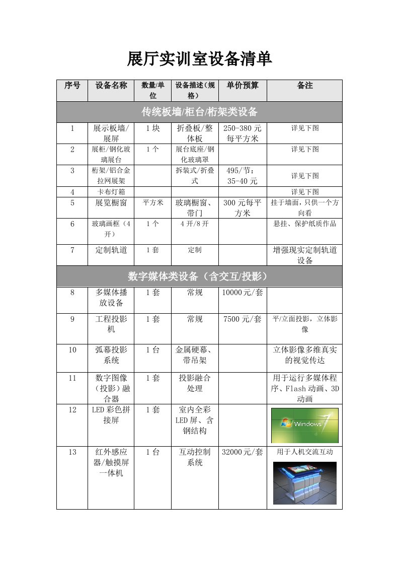 展厅实训室设备清单11-30资料