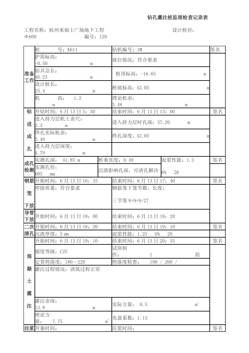 钻孔灌注桩旁站记录表