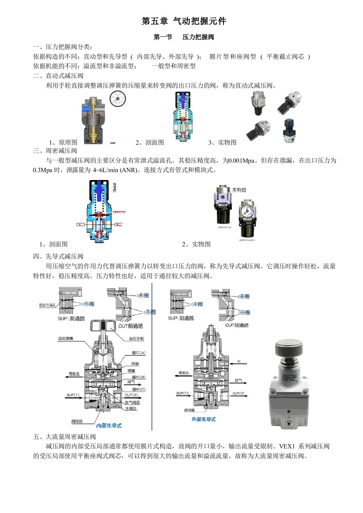 气动控制元件介绍