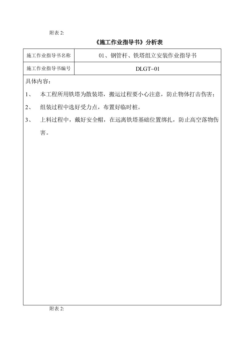 施工作业指导书差异化分析表