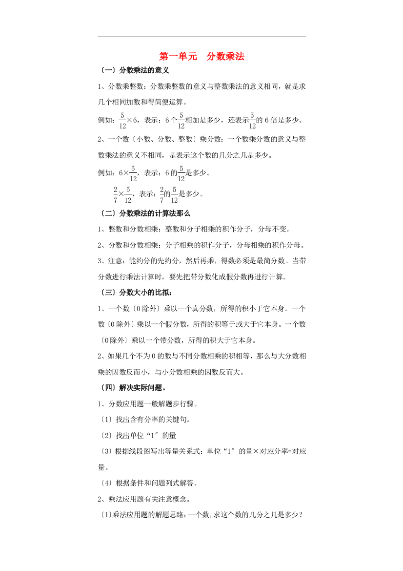 暑期预习2021六年级数学上册知识点素材