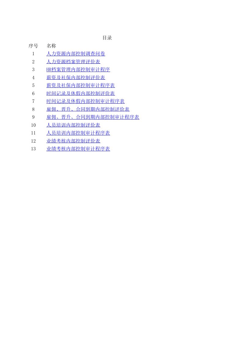 人力资源内部控制审计.xlsx