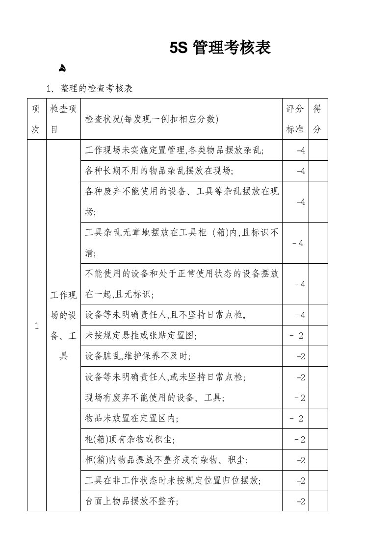 5S管理考核表