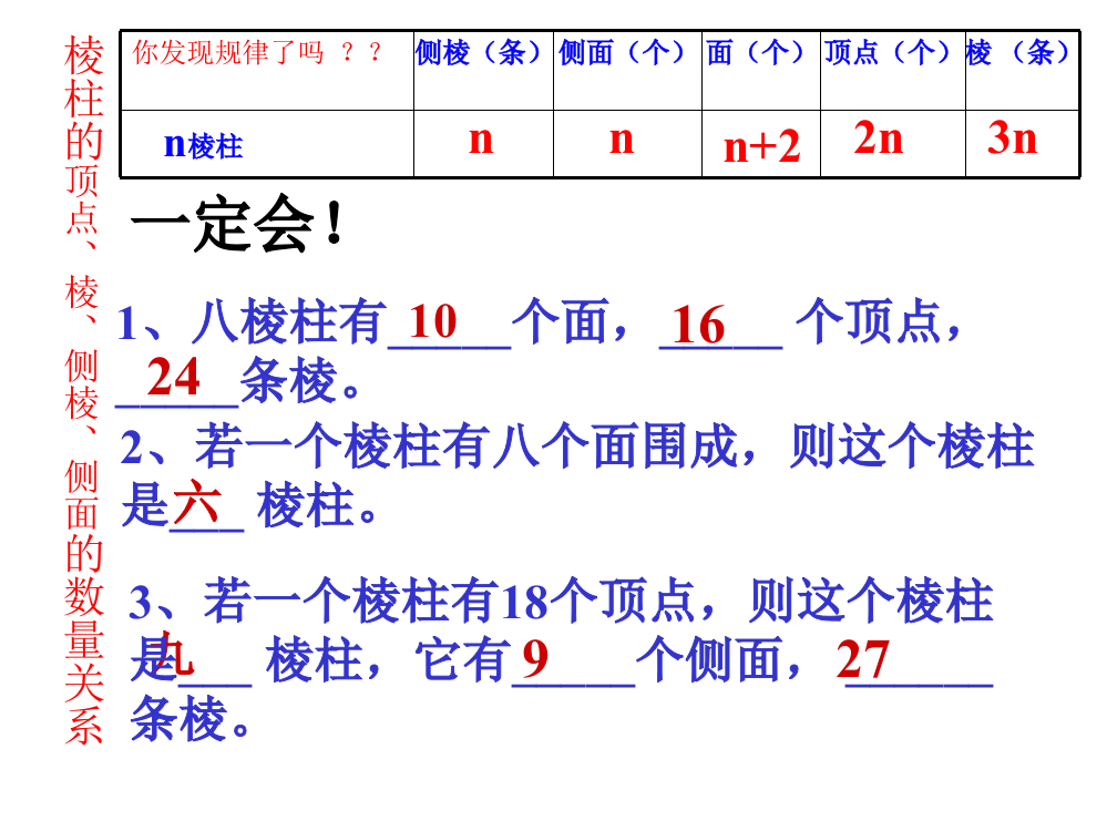 【小学中学教育精选】zmj-2942-92105