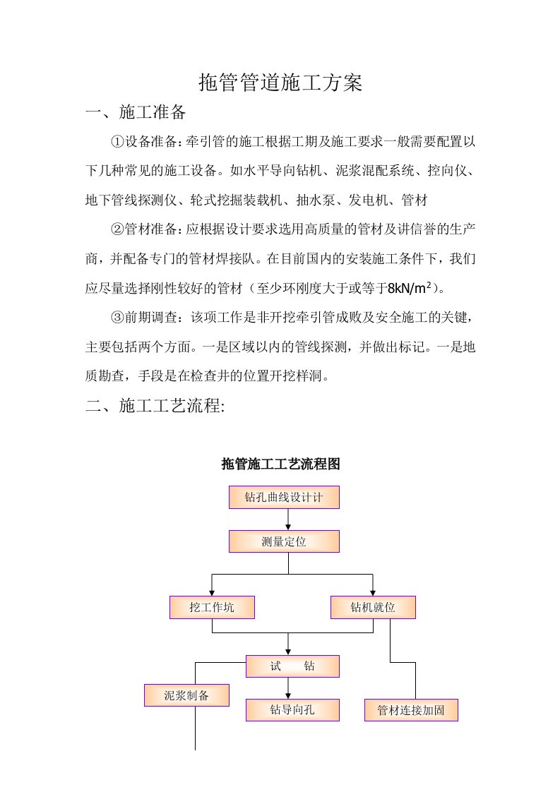 拖管施工方案