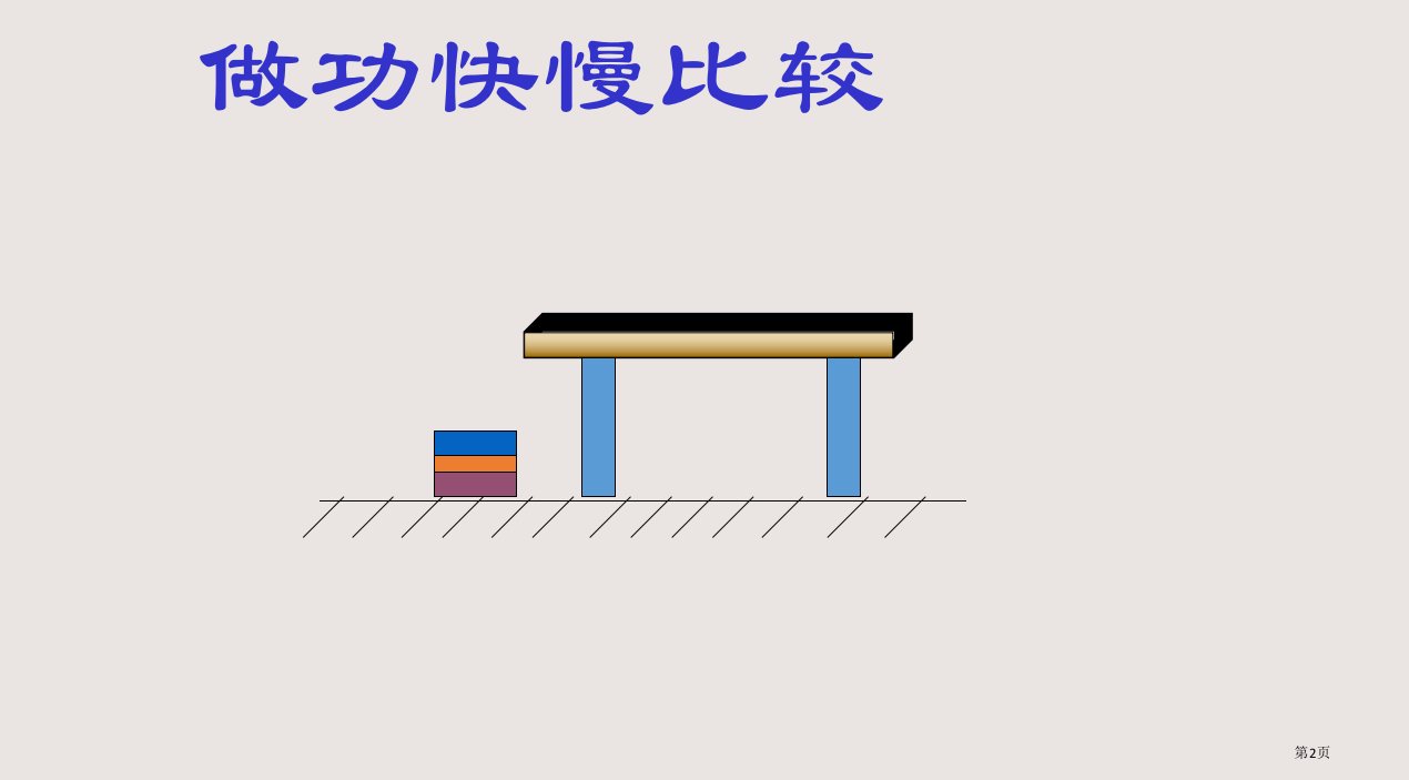 12.2怎样比较做功的快慢市公开课一等奖省优质课获奖课件