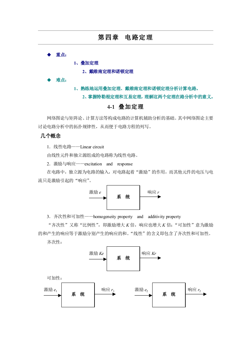 电路定理总结