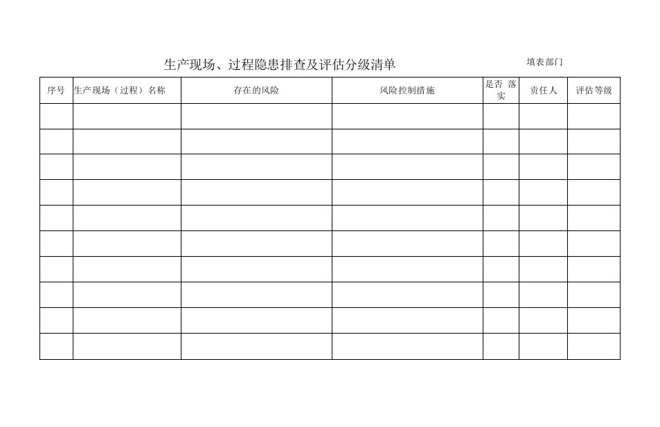 1、生产现场、过程隐患排查及评估分级清单