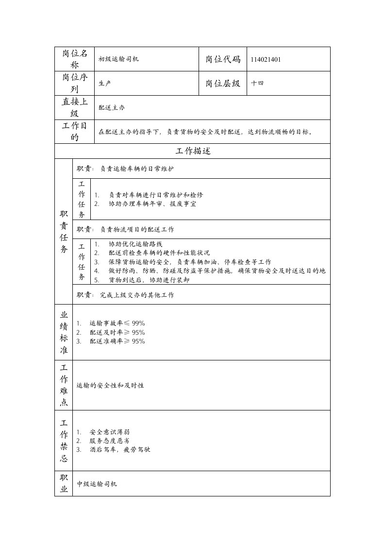 精品文档-114021401