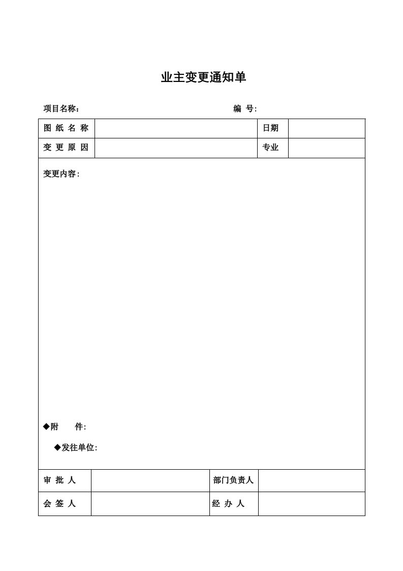 建设工程业主变更通知单