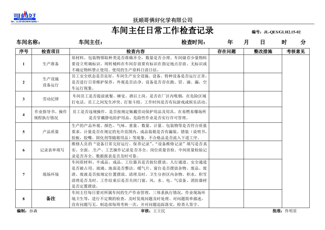 车间主任日常工作检查表