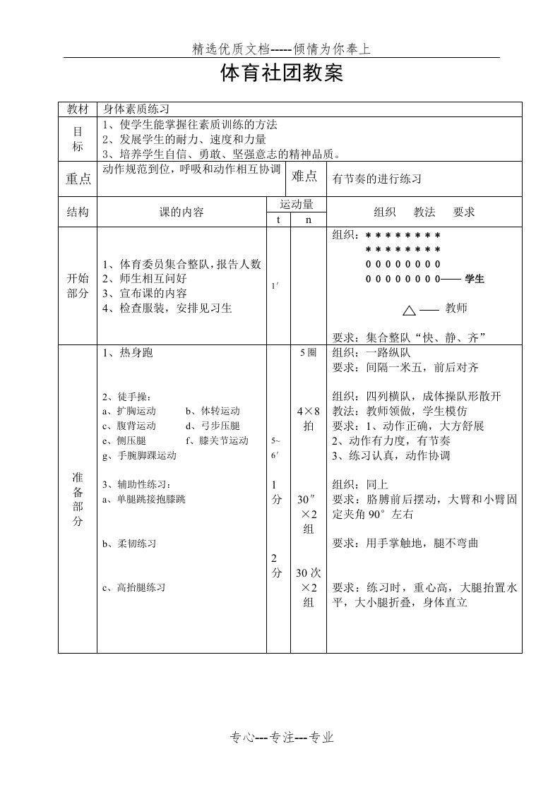 篮球社团教案(共32页)