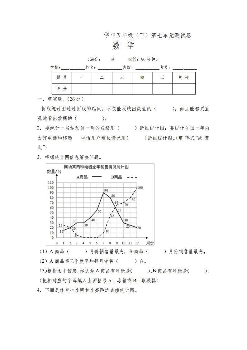 【单元卷】人教版2021-2022学年小学数学五年级下册第七单元测试卷(含答案)