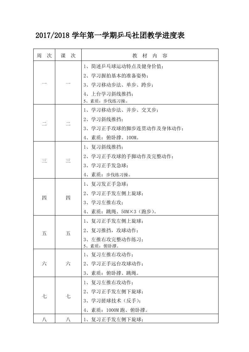 乒乓球训练计划及教案