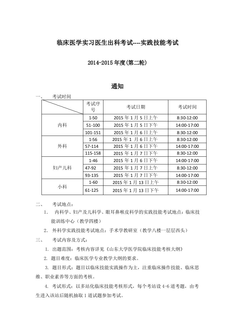 临床医学实习医生出考试----实践技能考试