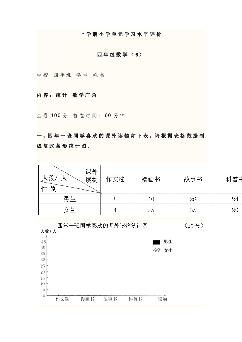 上学期小学单元学习水平评价