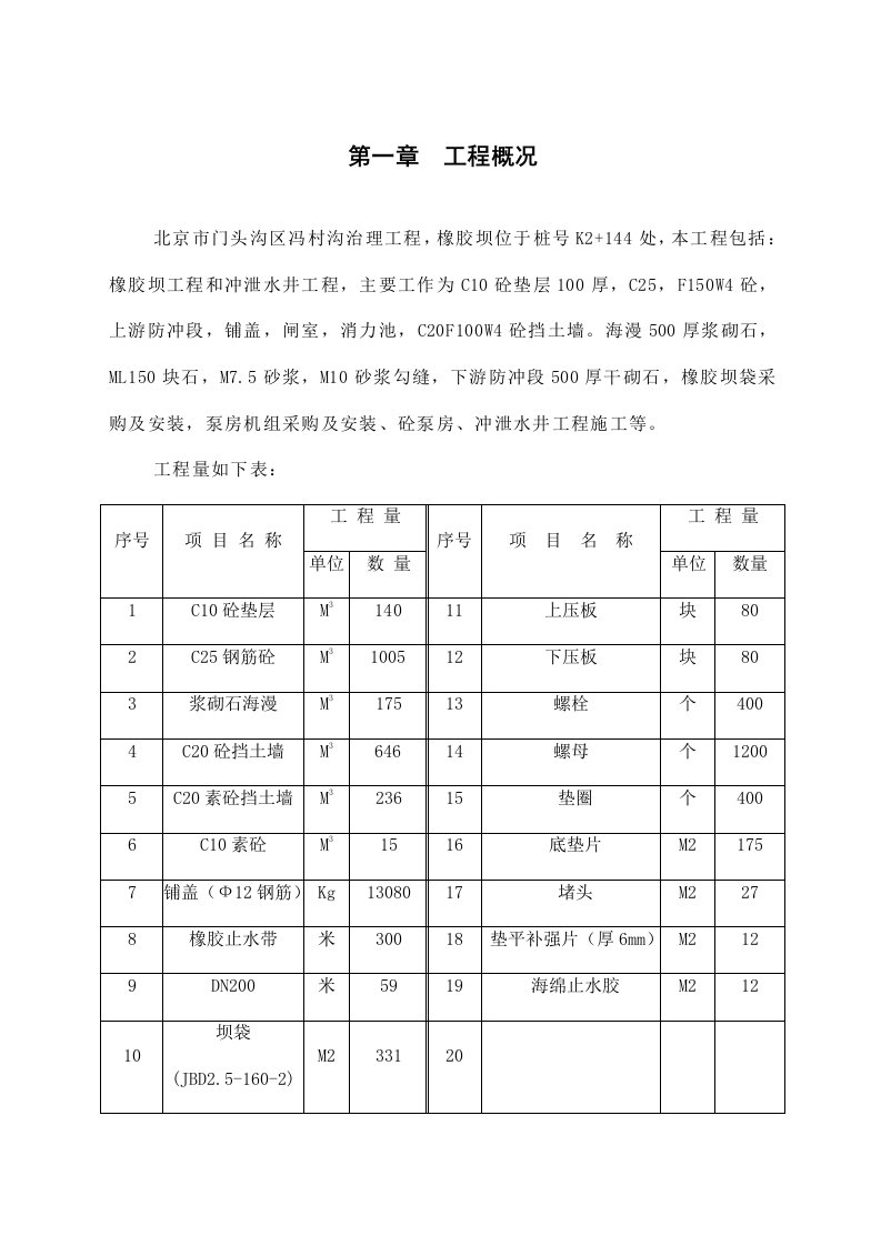 橡胶坝技术的关键节点